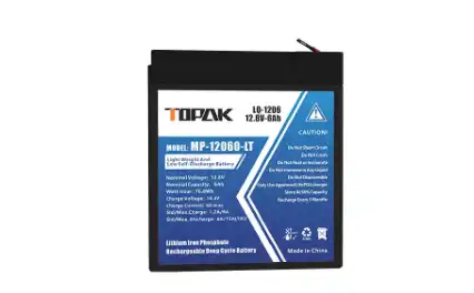 Can a 12V 6Ah LiFePO4 Battery Replace Your SLA Battery?